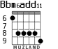 Bbm6add11 для гитары - вариант 5