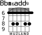 Bbm6add9 для гитары - вариант 4