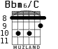 Bbm6/C для гитары - вариант 3