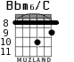 Bbm6/C для гитары - вариант 1