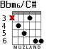 Bbm6/C# для гитары - вариант 3