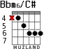 Bbm6/C# для гитары - вариант 4