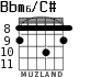 Bbm6/C# для гитары - вариант 5
