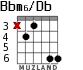 Bbm6/Db для гитары - вариант 2