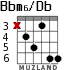 Bbm6/Db для гитары - вариант 3
