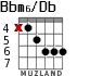 Bbm6/Db для гитары - вариант 4