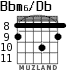 Bbm6/Db для гитары - вариант 5