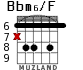 Bbm6/F для гитары - вариант 4