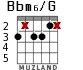 Bbm6/G для гитары - вариант 3
