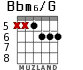 Bbm6/G для гитары - вариант 6