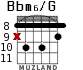 Bbm6/G для гитары - вариант 7
