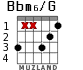 Bbm6/G для гитары - вариант 8