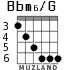 Bbm6/G для гитары