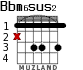 Bbm6sus2 для гитары - вариант 2