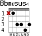 Bbm6sus4 для гитары - вариант 2