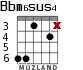 Bbm6sus4 для гитары - вариант 3