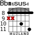 Bbm6sus4 для гитары - вариант 5