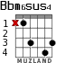 Bbm6sus4 для гитары - вариант 1
