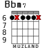 Bbm7 для гитары - вариант 5