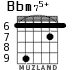 Bbm75+ для гитары - вариант 4
