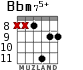 Bbm75+ для гитары - вариант 6