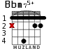 Bbm75+ для гитары - вариант 1