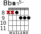 Bbm75- для гитары - вариант 6