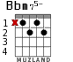 Bbm75- для гитары - вариант 1