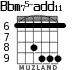 Bbm75-add11 для гитары - вариант 4