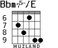 Bbm75-/E для гитары - вариант 4