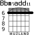 Bbm7add11 для гитары - вариант 2