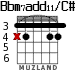 Bbm7add11/C# для гитары - вариант 2