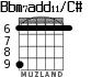 Bbm7add11/C# для гитары - вариант 1