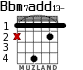 Bbm7add13- для гитары - вариант 2