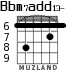 Bbm7add13- для гитары - вариант 3