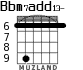 Bbm7add13- для гитары - вариант 4