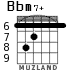 Bbm7+ для гитары - вариант 4