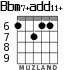 Bbm7+add11+ для гитары - вариант 4