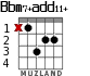 Bbm7+add11+ для гитары - вариант 1