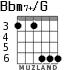 Bbm7+/G для гитары - вариант 2