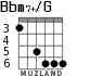 Bbm7+/G для гитары - вариант 3