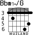 Bbm7+/G для гитары - вариант 4