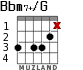 Bbm7+/G для гитары - вариант 1