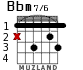 Bbm7/6 для гитары - вариант 2
