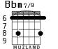 Bbm7/9 для гитары - вариант 1