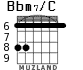 Bbm7/C для гитары - вариант 2