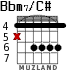 Bbm7/C# для гитары - вариант 1