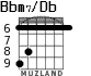 Bbm7/Db для гитары - вариант 2
