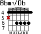Bbm7/Db для гитары - вариант 1