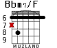 Bbm7/F для гитары - вариант 4